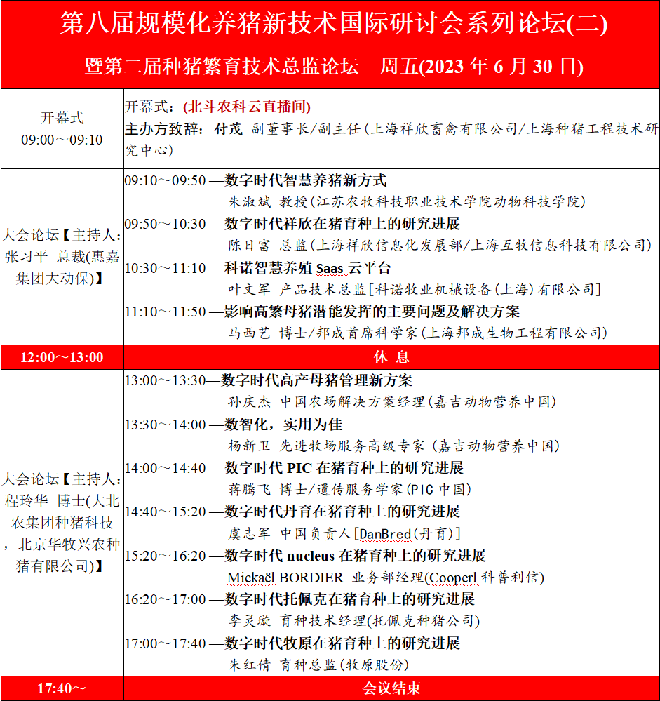 第八届规模化养猪新技术国际研讨会系列论坛(二) 暨第二届种猪繁育技术总监论坛