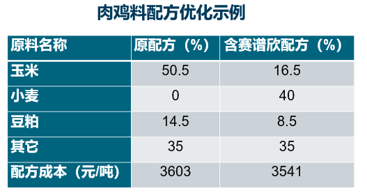微信图片_20220303135939.png 微信图片_20220303135939.png