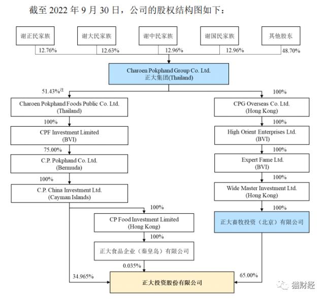 股权.jpg